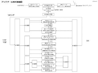 �A���e�i�z���}