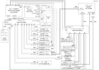 �z���} ����1