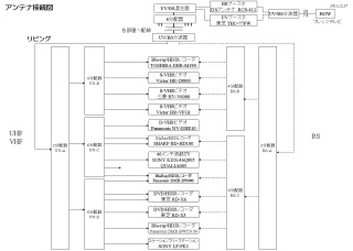 �A���e�i�z���}