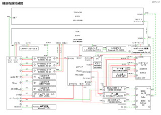 �P�[�u���z���}