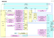 �@��z���}