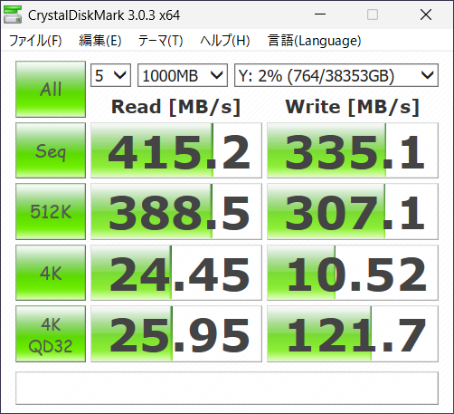 QNAP TS-464 Benchmark